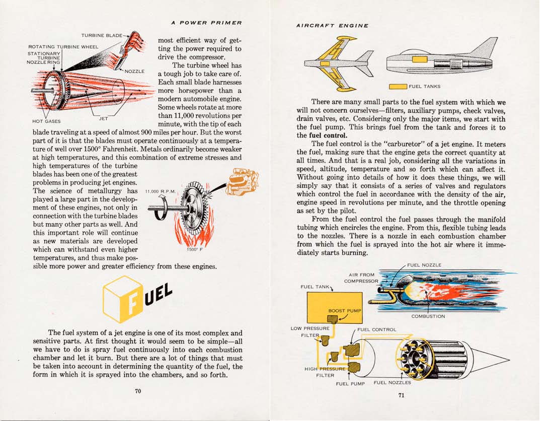 n_1955-A Power Primer-070-071.jpg